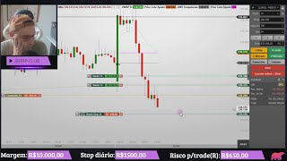 RESULTADOS DE TODAS CONTAS E DESABAFO   46 OPERANDO 10K NO DAY TRADE CONTA REAL [upl. by Lechar444]