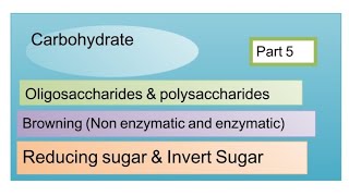 Oligosaccharides  Browning in carbohydrate reducing sugar invert sugar  Stevia [upl. by Cornelle815]