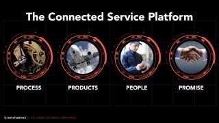 ServiceMax CSE Full Presentation [upl. by Zandt]