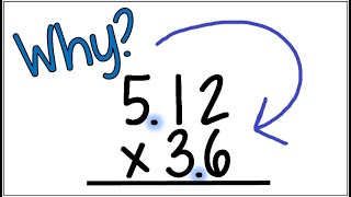 Why Dont We Line Up the Decimals When We Multiply [upl. by Asiilanna]