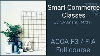 ACCA F3FIA  Chapter 21  Consolidation of Financial Position Part 1 [upl. by Atipul]