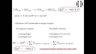 Lezioni di chimica  Termodinamica  8 Entalpia di reazione ed energie di legame [upl. by Terrag]