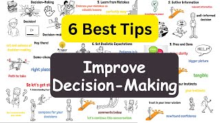 DecisionMaking Models [upl. by Hodge334]