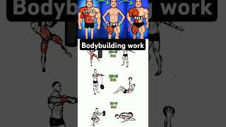 Full body workout home exercises workout 💪 fitness bodybuilding motivation health [upl. by Aihsal]