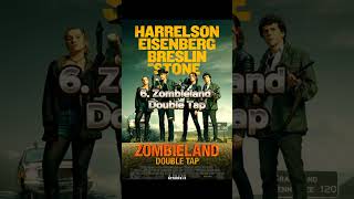 Top 10 Best Must Watch Zombie Movies In 2024 [upl. by Birkett]