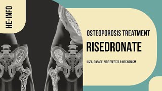 risedronate  Uses Dosage Side Effects amp Mechanism  Actonel [upl. by Trebloc36]