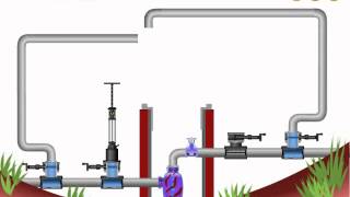 Hot Tapping Pipeline  Cambio de Tubería [upl. by Enyamrahc]