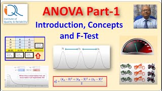 ANOVA Part1 Introduction Concepts and FTest [upl. by Nedroj]