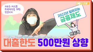 근로자햇살론 · 햇살론뱅크 대출한도 500만원 한시적 상향2022년 달라지는 금융제도 [upl. by Anerbes]