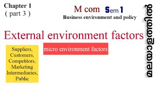 Factors influencing business environment in malayalampart 3external environment Factors [upl. by Arikahc]