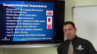 Medicare 101 explained 1st time enrollment by Alvin Parra 2016 [upl. by Sergent]