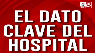 Caso Loan el dato clave del hospital que confirmaría la hipótesis de la trata [upl. by Lardner307]