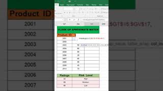 vlookup approximate match I excel tips and tricks I shorts exceltutorial techiskills viral [upl. by Annayram970]