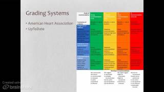 Critiquing Research Designs [upl. by Vince875]