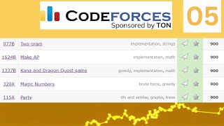 S02E05 CodeForces 900 Easy Rating for Beginners  TECHED [upl. by Winola137]