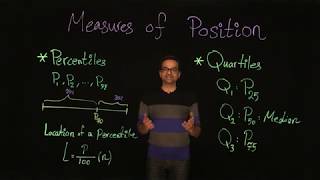 Measures of Position Percentiles amp Quartiles [upl. by Douty]