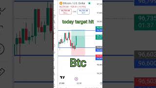 Bitcoin Crypto live profit book shorts reels viralshort crypto traderbtcoin [upl. by Harikahs228]