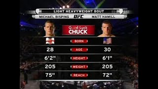 Michael Bisping vs Matt Hamill [upl. by Ayotl]