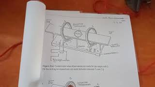 BSc Experiment Magnetometer [upl. by Anyt]