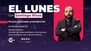 Nuevo panorama político en Colombia y su análisis  El Lunes  Mesa Capital  10523 [upl. by Karlan]