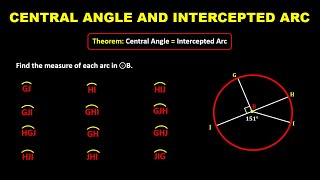 CENTRAL ANGLE AND INTERCEPTED ARC [upl. by Tiras]