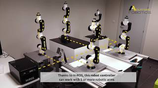 Robot coordination Distributed submicrosecond synchronization of 5 robotic arms through ROS 2 [upl. by Adnalro25]