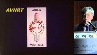 알기 쉬운 심전도 시리즈 2편 이만영교수의 빈맥 4강 빈맥의 감별진단IIII [upl. by Rephotsirhc]