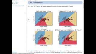 MSCI 723 Big Data Analytics Tut5 Cross validation HyperParameter Tuning and Learning Curves [upl. by Einimod]