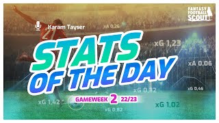 FPL Stats of The Day  GW2  Fantasy Premier League 2223 [upl. by Liban252]