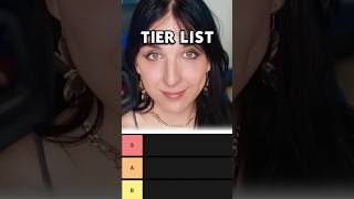 YouTube Predators Tier List [upl. by Thetes698]