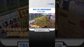 東京23区の消費者物価35％上昇 政府の電気・都市ガス料金負担軽減策で物価上昇1程度抑制も…食品値上がり相次ぐ  TBS NEWS DIG shorts [upl. by Carny591]