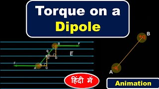 Electric Dipole amp Torque Explained with Animation  Hindi Explanation [upl. by Durrej826]