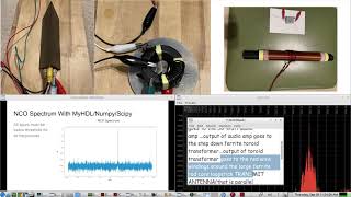 Large Ferrite Rod Core Loopstick AM Transmit Antenna for 32Khz  LIVE demo [upl. by Adnert]