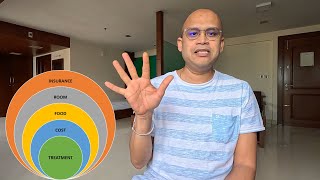 COMPLETE INFO  Arya Vaidya Sala Kottakkal  How to Get Ayurvedic Treatment  Rooms Walkthrough [upl. by Daisie]