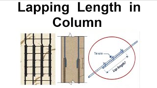 How to find Lapping Length in Column  Example solved [upl. by Steinway]