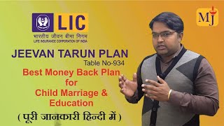 LIC JEEVAN TARUN PLAN  934 I BEST MONEY BACK PLAN 2023I DETAILED REVIEW IN HINDI I BY MANOJ JAISWAL [upl. by Coulson938]