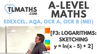 ALevel Maths F317 Logarithms Sketching y  lnx  5  2 [upl. by Strade]