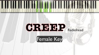 Radiohead Creep KARAOKE PIANO Female Key [upl. by Hcnarb405]