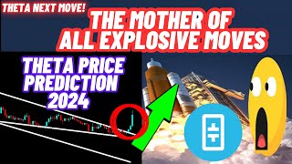 The Mother Of All Explosive Moves Of Theta Coin  THETA Price Prediction 2024 [upl. by Philis336]