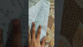 Summative assessment 1 9th class 2024 motivation mathshorts viralvideo [upl. by Enehpets]