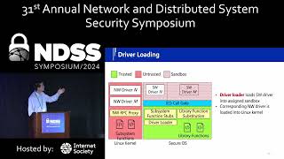 NDSS 2024  LDR Secure and Efficient Linux Driver Runtime for Embedded TEE Systems [upl. by Balch]