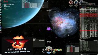 Tri tackle Darkness supers NC dot comes to their rescue  EVE Online [upl. by Nodmac]