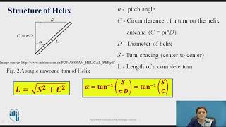 Modes of Helical Antenna [upl. by Nahgeem]