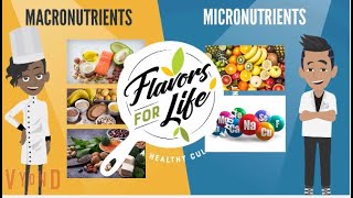 MACRO AND MICRONUTRIENTS [upl. by Evreh]