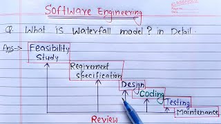 waterfall model in software engineering  Learn Coding [upl. by Aenyl]