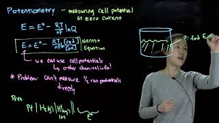 L22A Introduction to Potentiometry [upl. by Allemat]