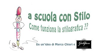 Come funziona la penna stilografica [upl. by Warring]