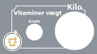 Hvad vejer dine vitaminer og mineraler  Pharma Nord [upl. by Anerehs]