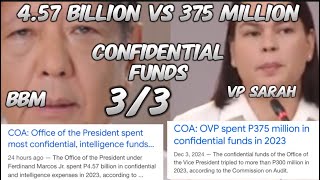 Ang sagot ni VP sa confidential funds 33saraduterte dutertelegacy pinoyabroad [upl. by Dnalwor]