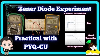 To Study the Reverse Characteristics of Zener Diode and Study the Load and Line Regulation [upl. by Mcgill]